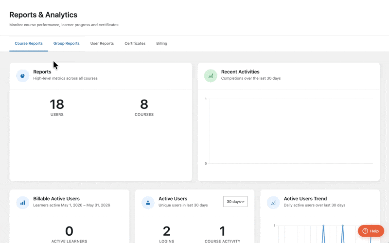 MentorKit LMS Pro Raport